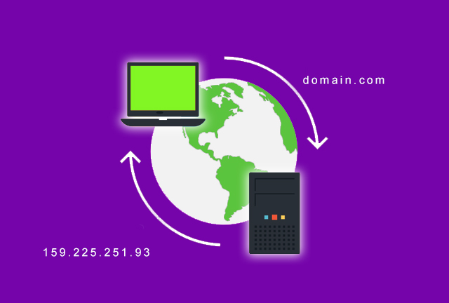 How to point your domain or DNS to our Pro Hosting servers